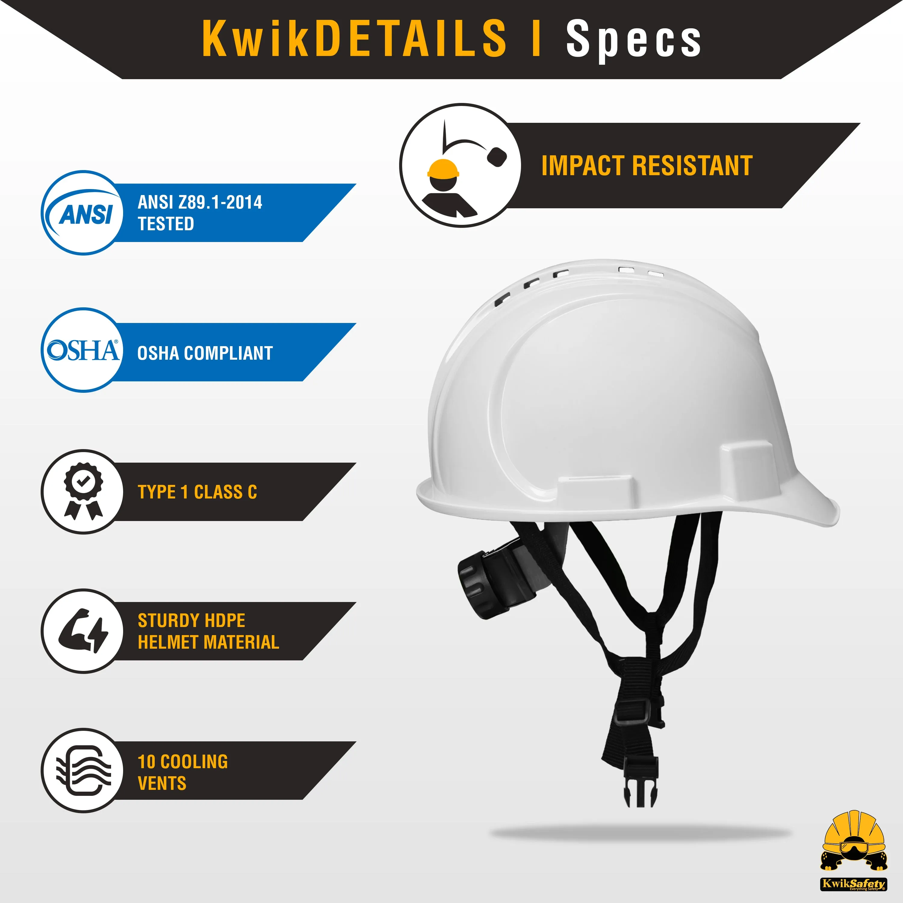KwikSafety WHITE TURTLE SHELL Hard Hat (10 COOLING VENTS) Type 1 Class C ANSI Tested OSHA Compliant Standard Cap Style PPE - Model No.: KS1601