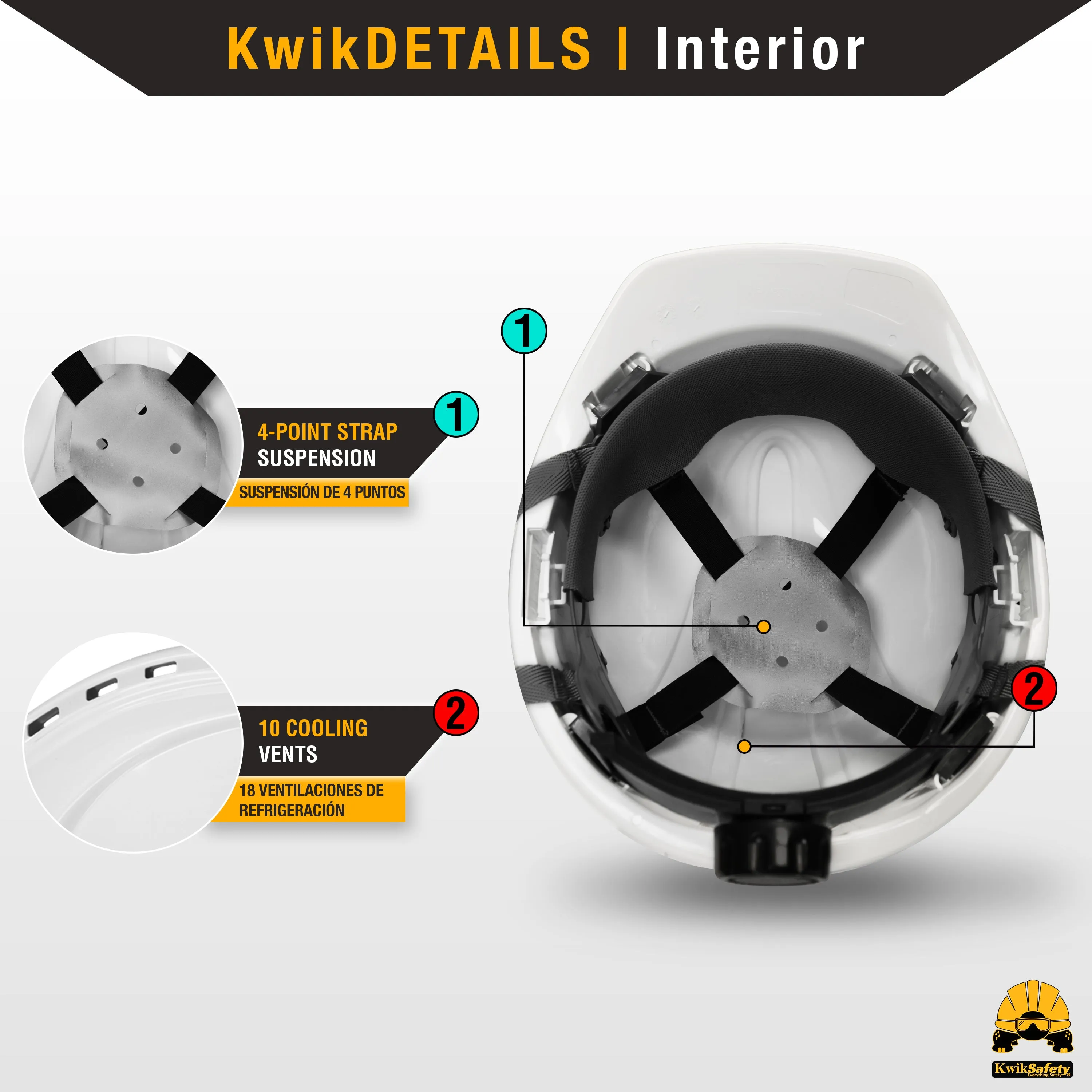 KwikSafety WHITE TURTLE SHELL Hard Hat (10 COOLING VENTS) Type 1 Class C ANSI Tested OSHA Compliant Standard Cap Style PPE - Model No.: KS1601