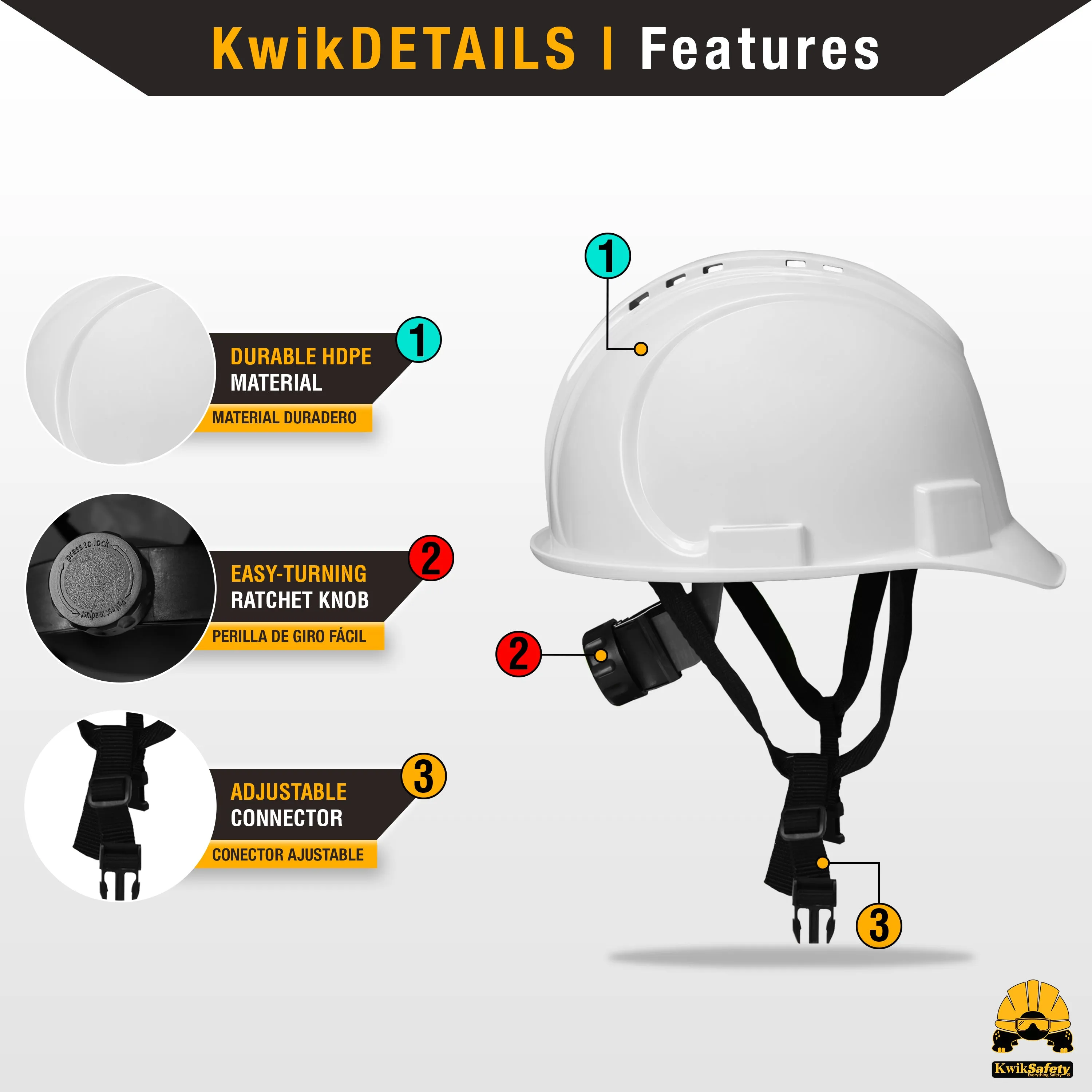 KwikSafety WHITE TURTLE SHELL Hard Hat (10 COOLING VENTS) Type 1 Class C ANSI Tested OSHA Compliant Standard Cap Style PPE - Model No.: KS1601