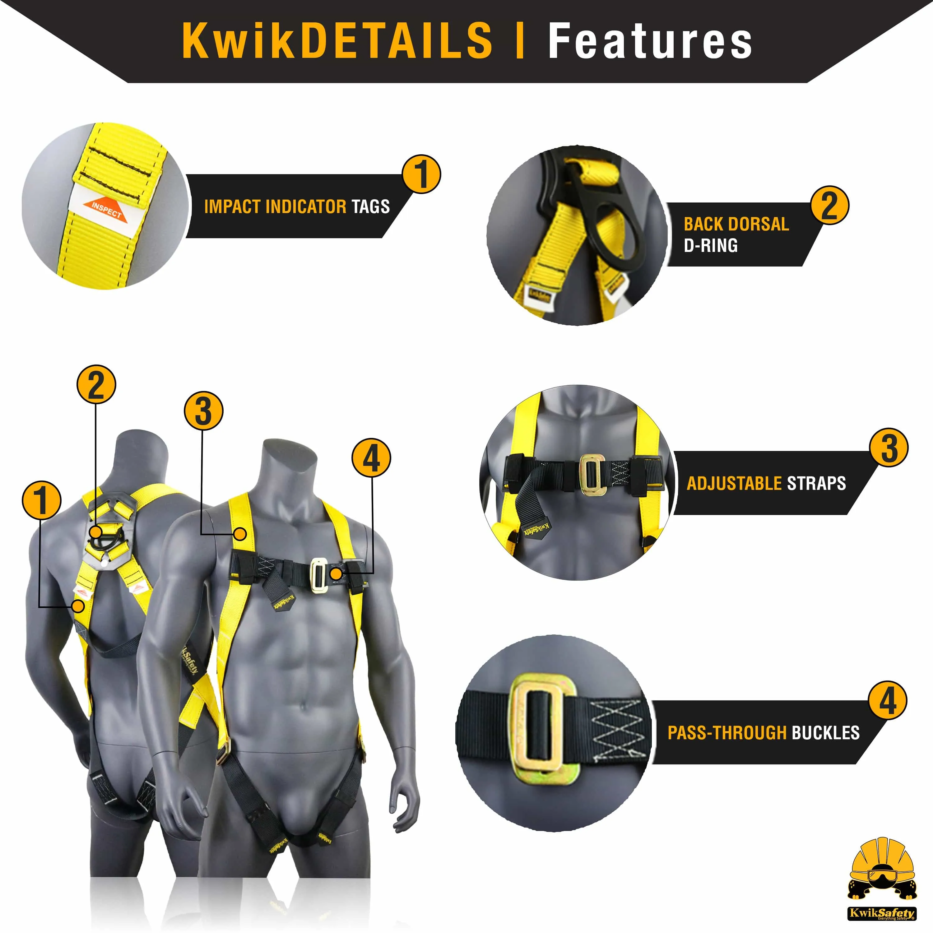 KwikSafety WHITE TURTLE SHELL Hard Hat (10 COOLING VENTS) Type 1 Class C ANSI Tested OSHA Compliant Standard Cap Style PPE - Model No.: KS1601